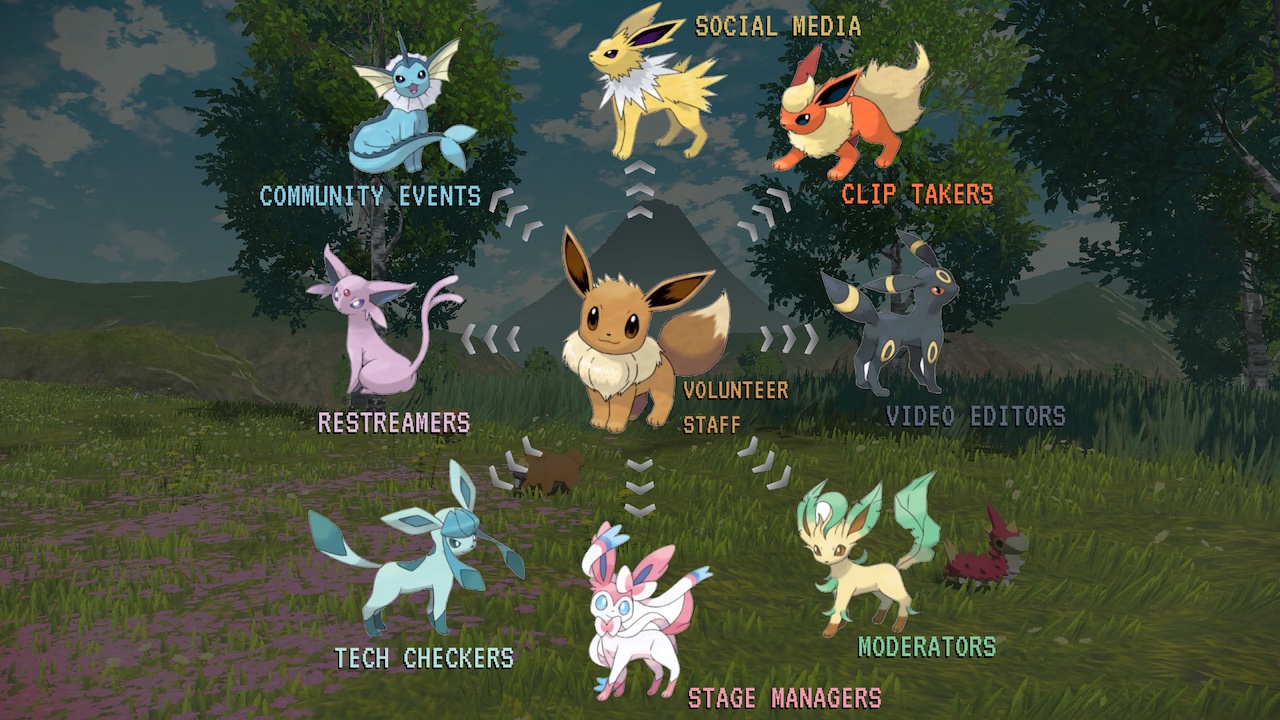 Eeveelution!